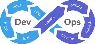 logoDeVops